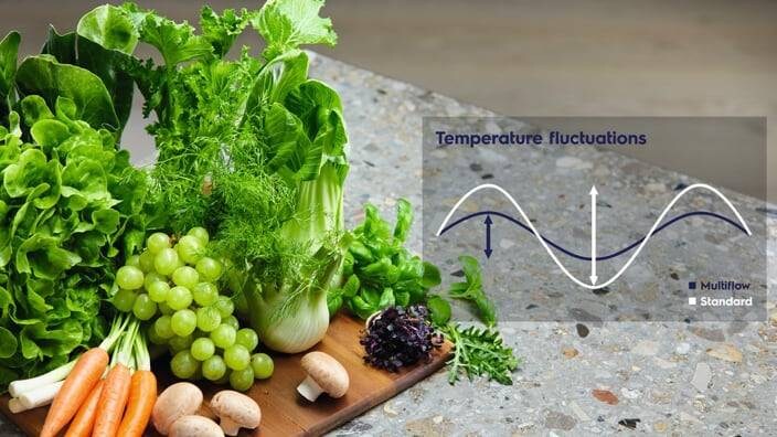 Veggies on countertop